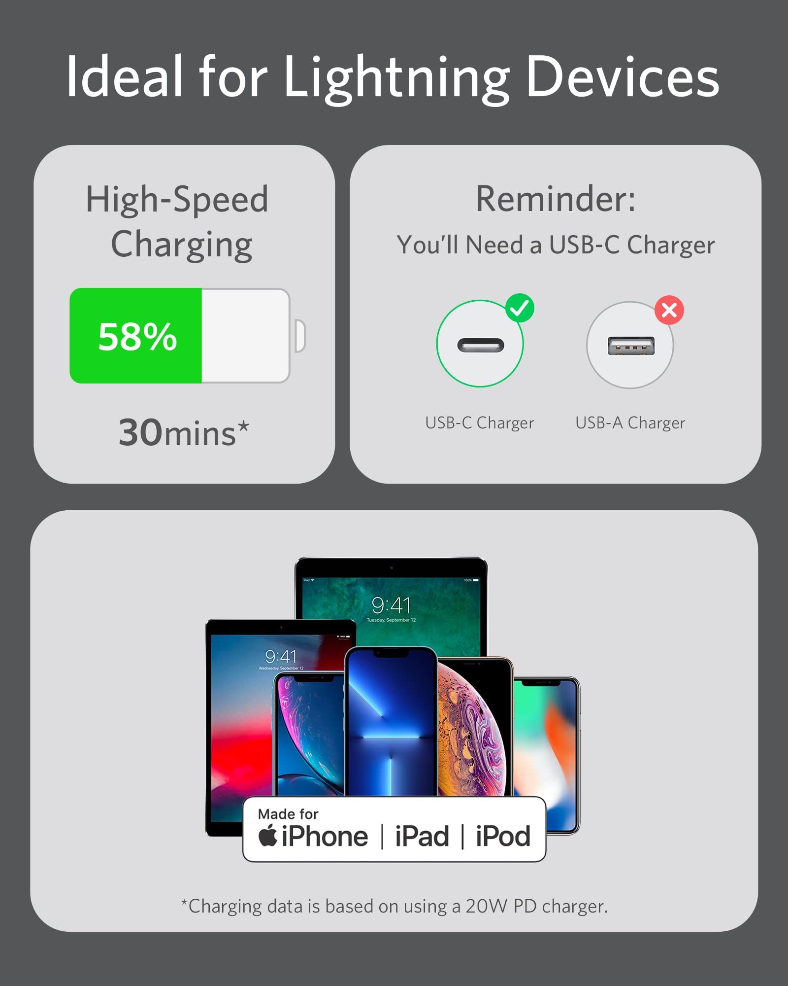 Anker 641 USB-C to Lightning Cable (6 ft, Flow Silicone)