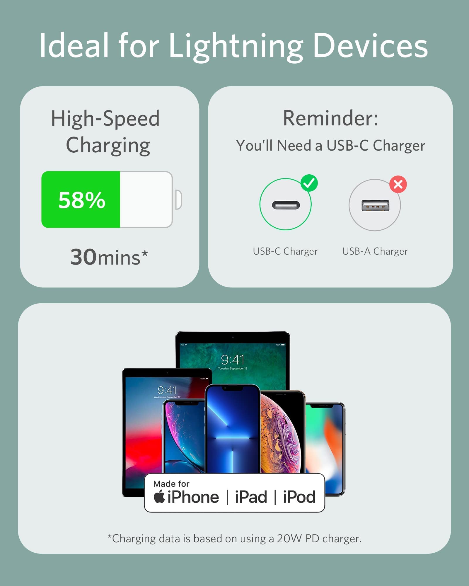 Anker 641 USB-C to Lightning Cable (6 ft, Flow Silicone)
