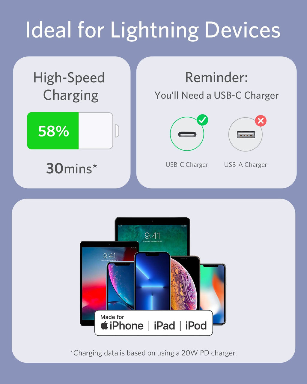 Anker 641 USB-C to Lightning Cable (6 ft, Flow Silicone)