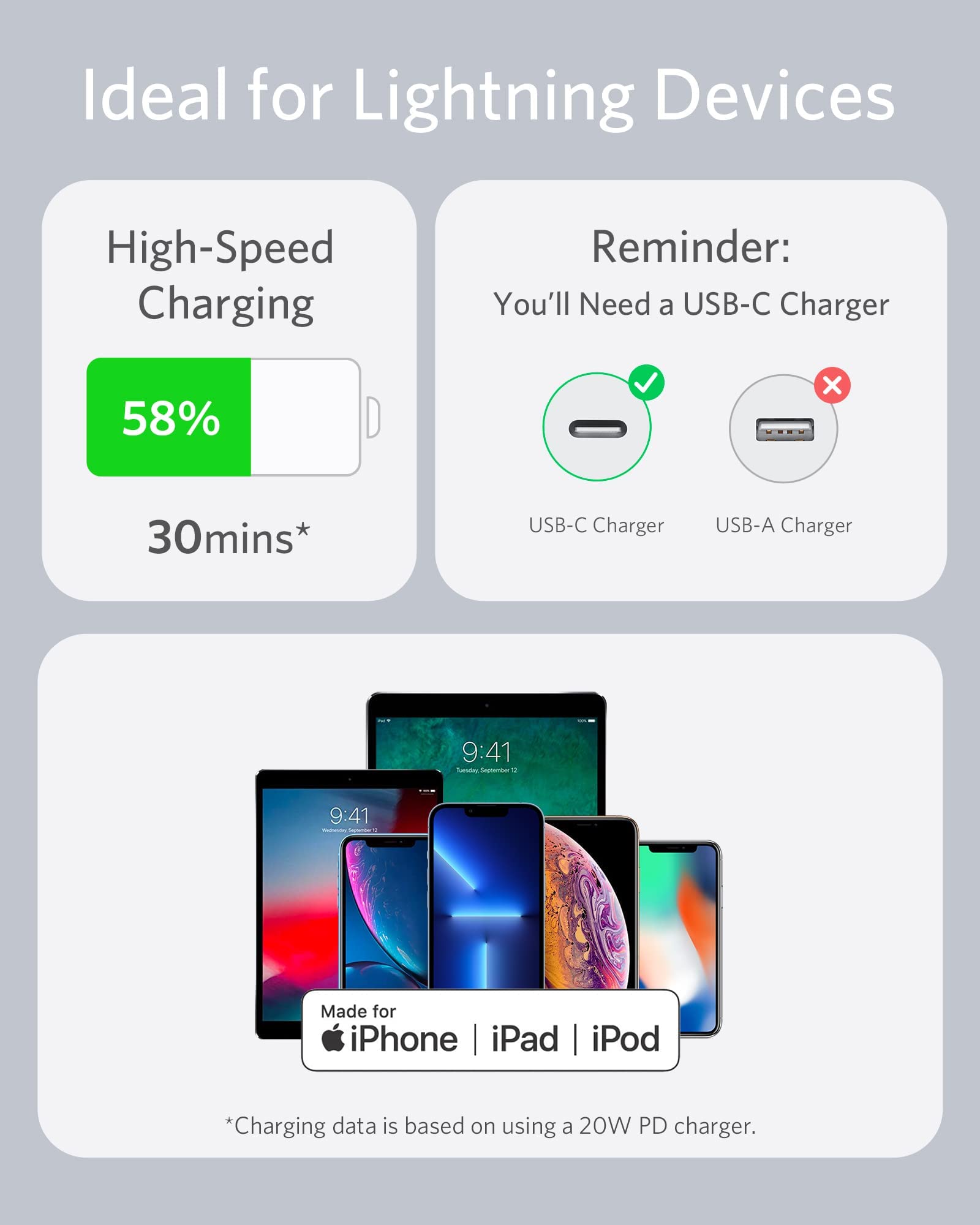 Anker 641 USB-C to Lightning Cable (6 ft, Flow Silicone)