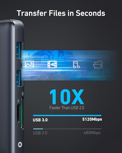 Anker 553 USB-C Hub (8-in-1)
