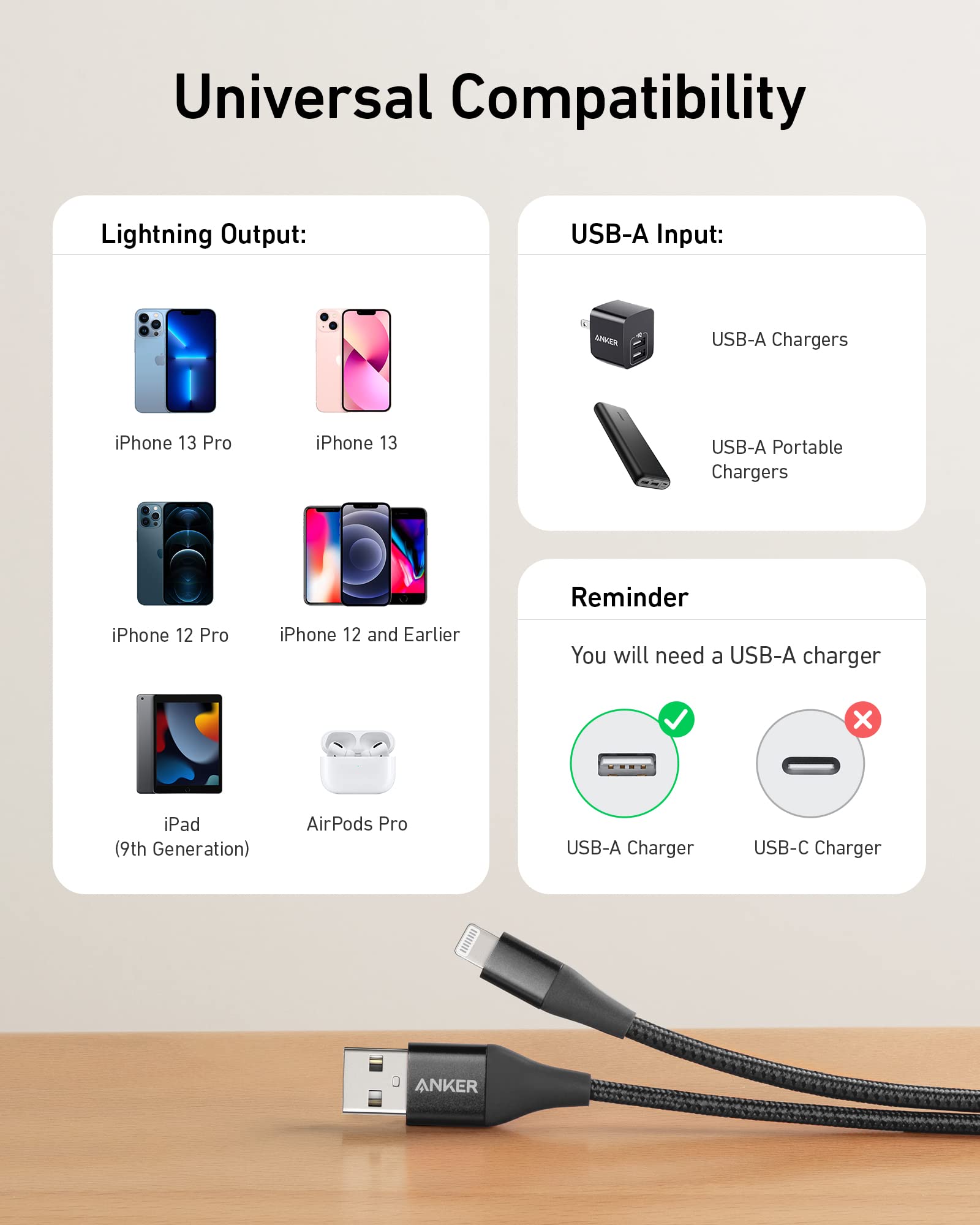 Anker 551 USB-A to Lightning Cable