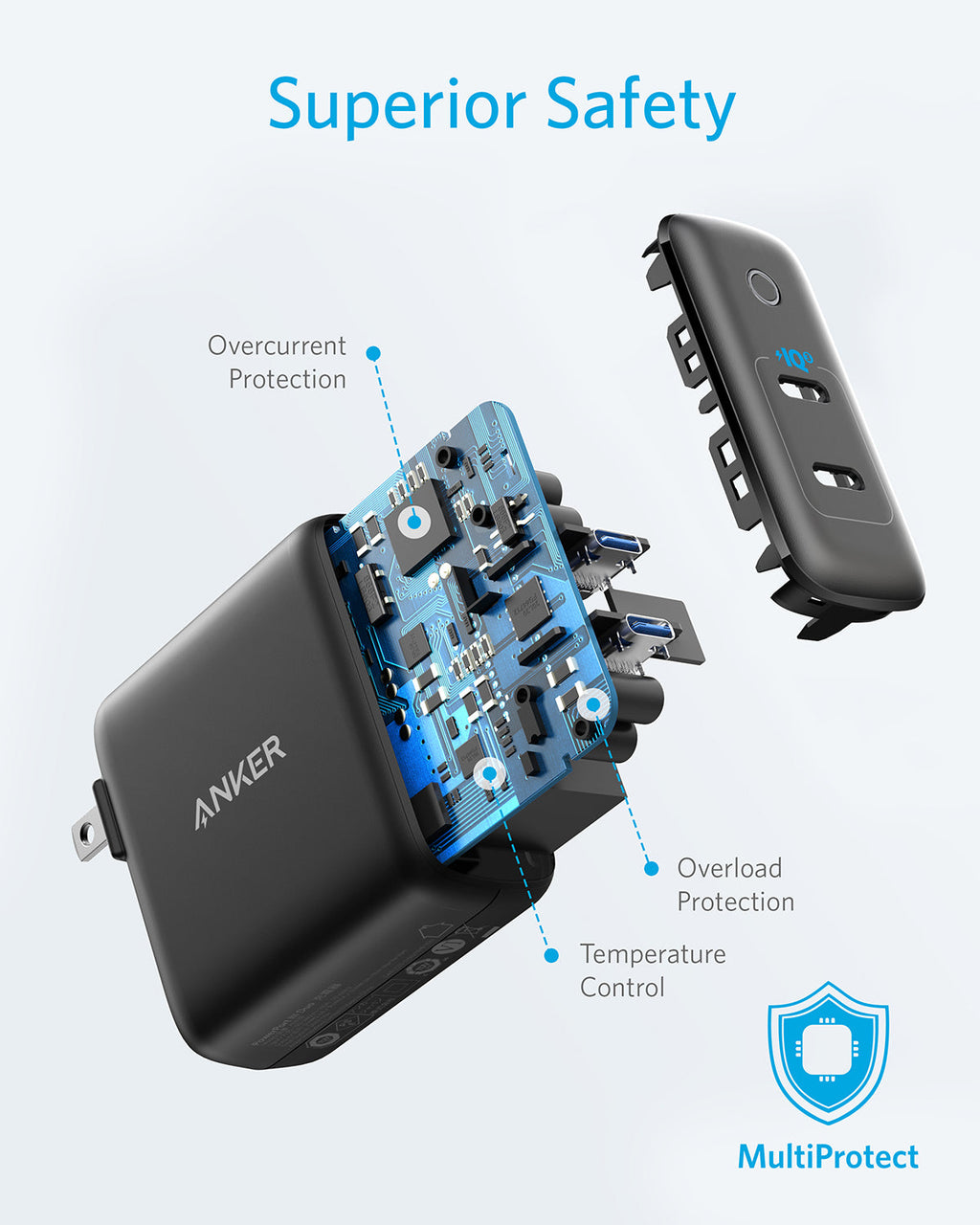 Anker 324 Charger (40W)