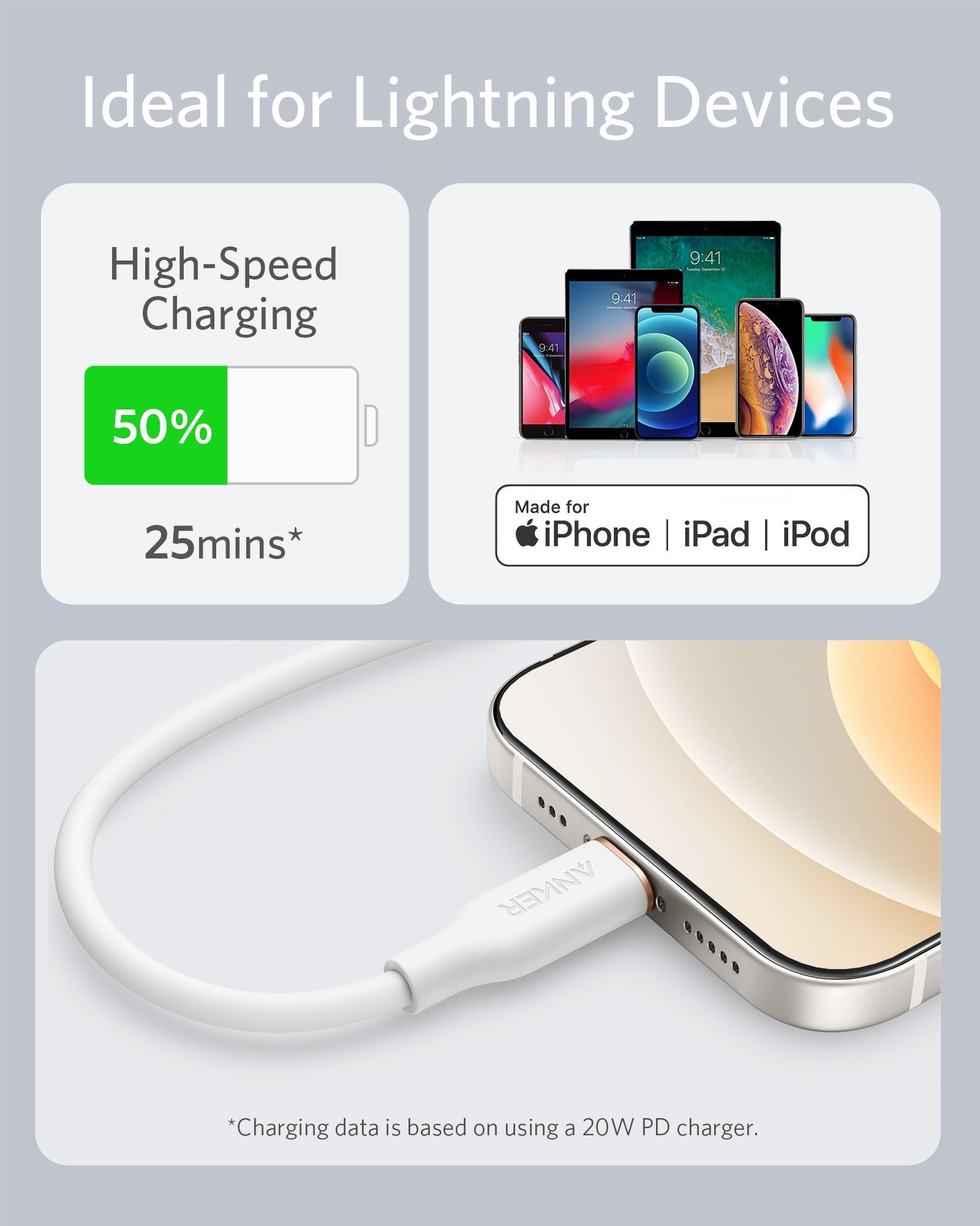 Anker 641 USB-C to Lightning Cable (3 ft, Flow Silicone)