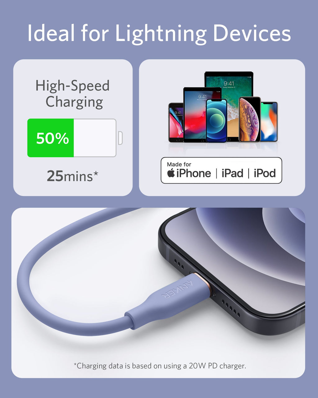 Anker 641 USB-C to Lightning Cable (3 ft, Flow Silicone)