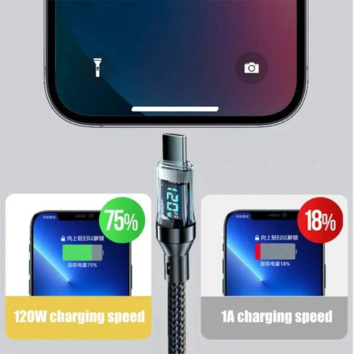 120W USB-C Fast Charging Cable — Braided, PD Compatible